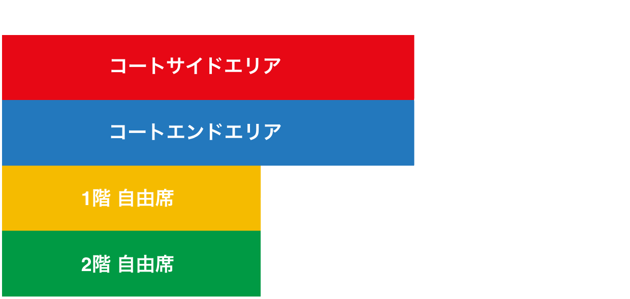 座席料金表
